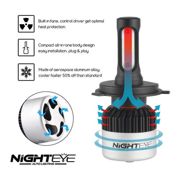 Night Eye H4 Led Bulb for Motorcycles 9000lm Ultra White 6500k